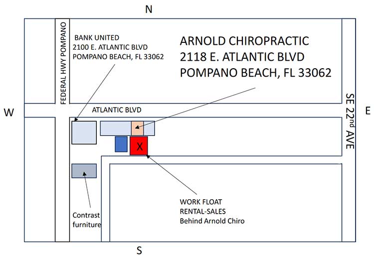Work Float Platforms Directions Map